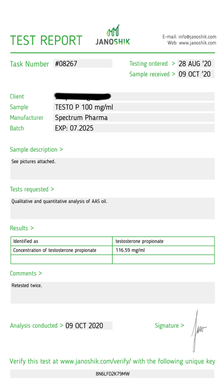 USA Domestic Testosterone Propionate Spectrum Pharma
